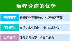 龟头炎有什么症状