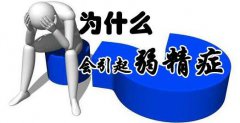 男性患上弱精症的原因？
