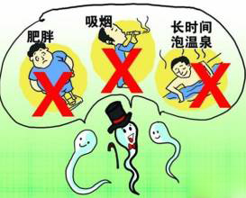 弱精症应做哪些检查?