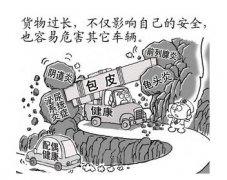 男生生殖器包皮不割
